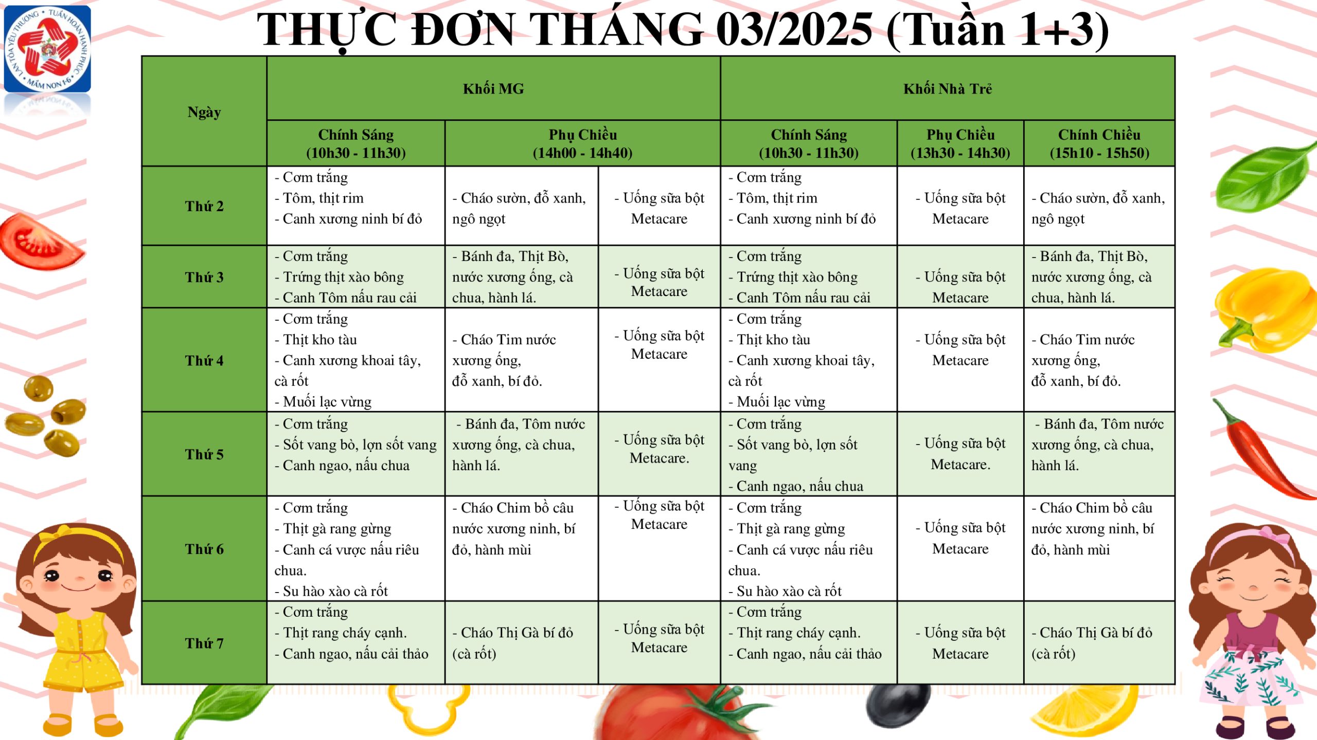 THực đơn tuần lẻ tháng 3/2025