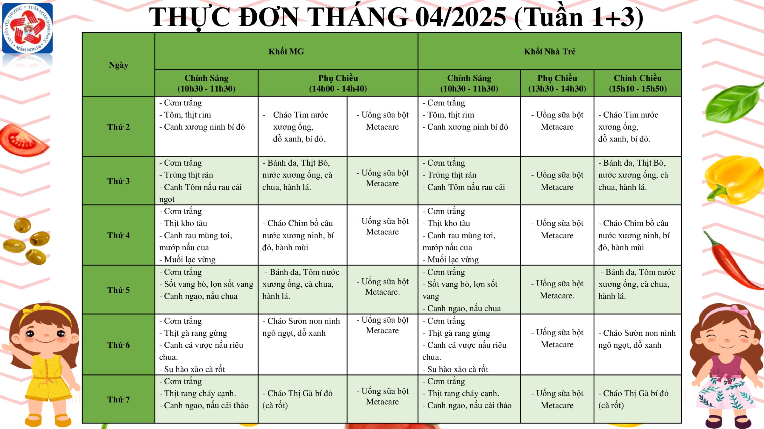 Công khai thực đơn cho bé tuần lẻ