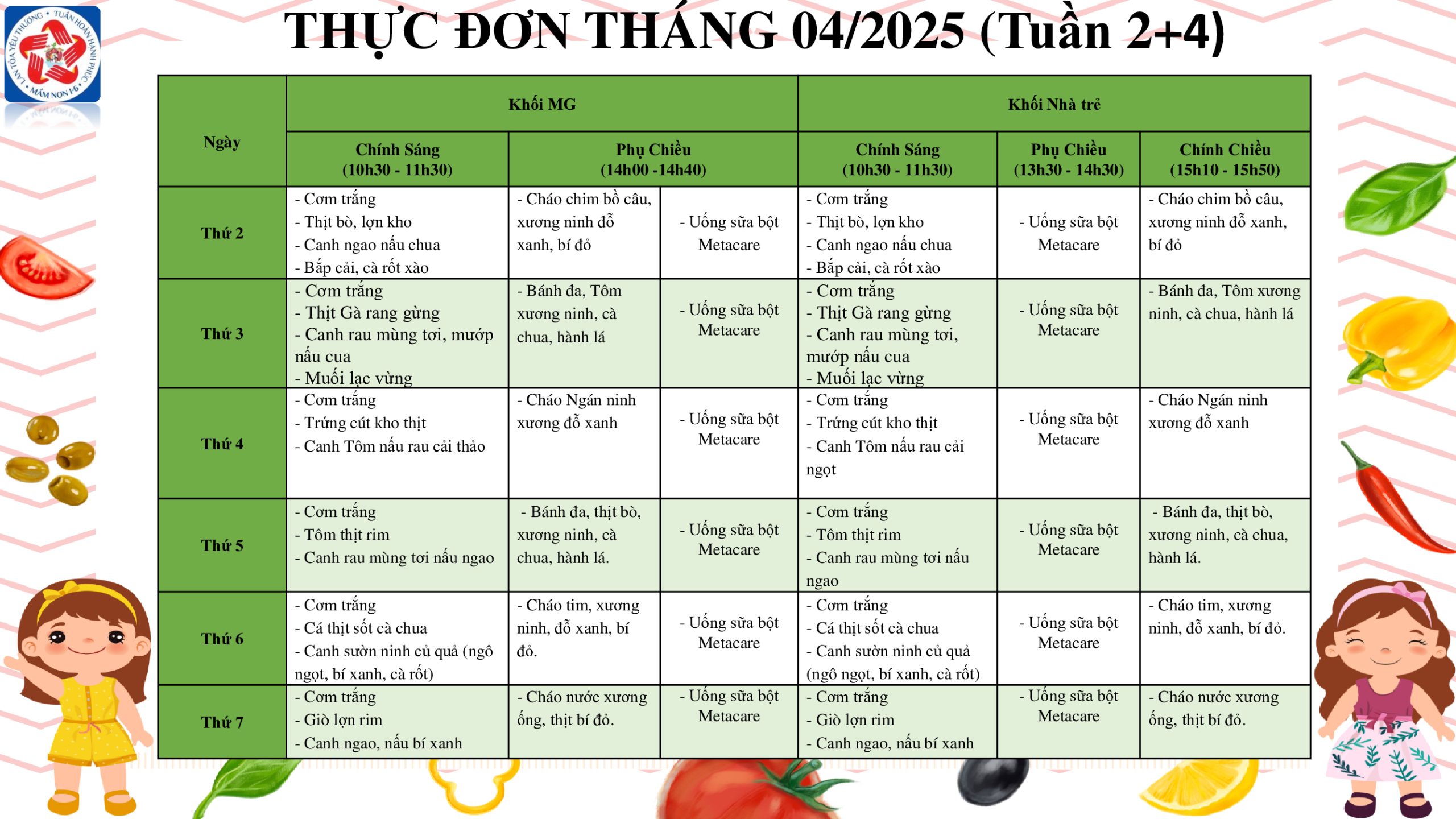 Công khai thực đơn cho bé tuần chẵn