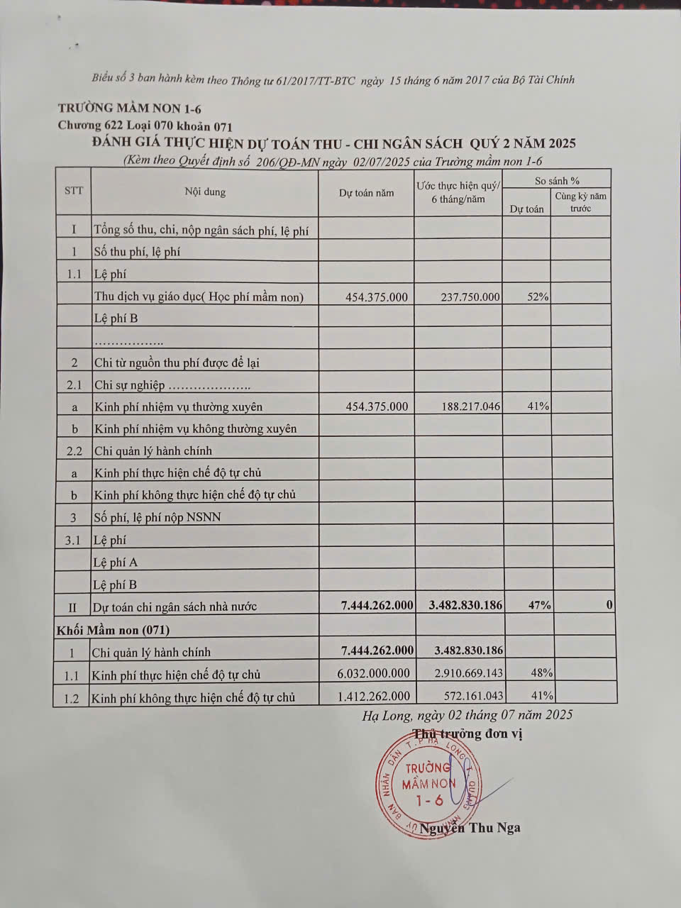 Biểu mẫu kèm theo Quyết định công khai quyết toán thu - chi NSNN quý 2 năm 2025